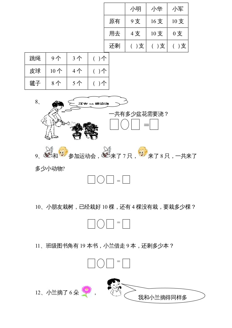 图片[2]-一年级数学上册专题训练---应用题练习卷（苏教版）-知识笔记