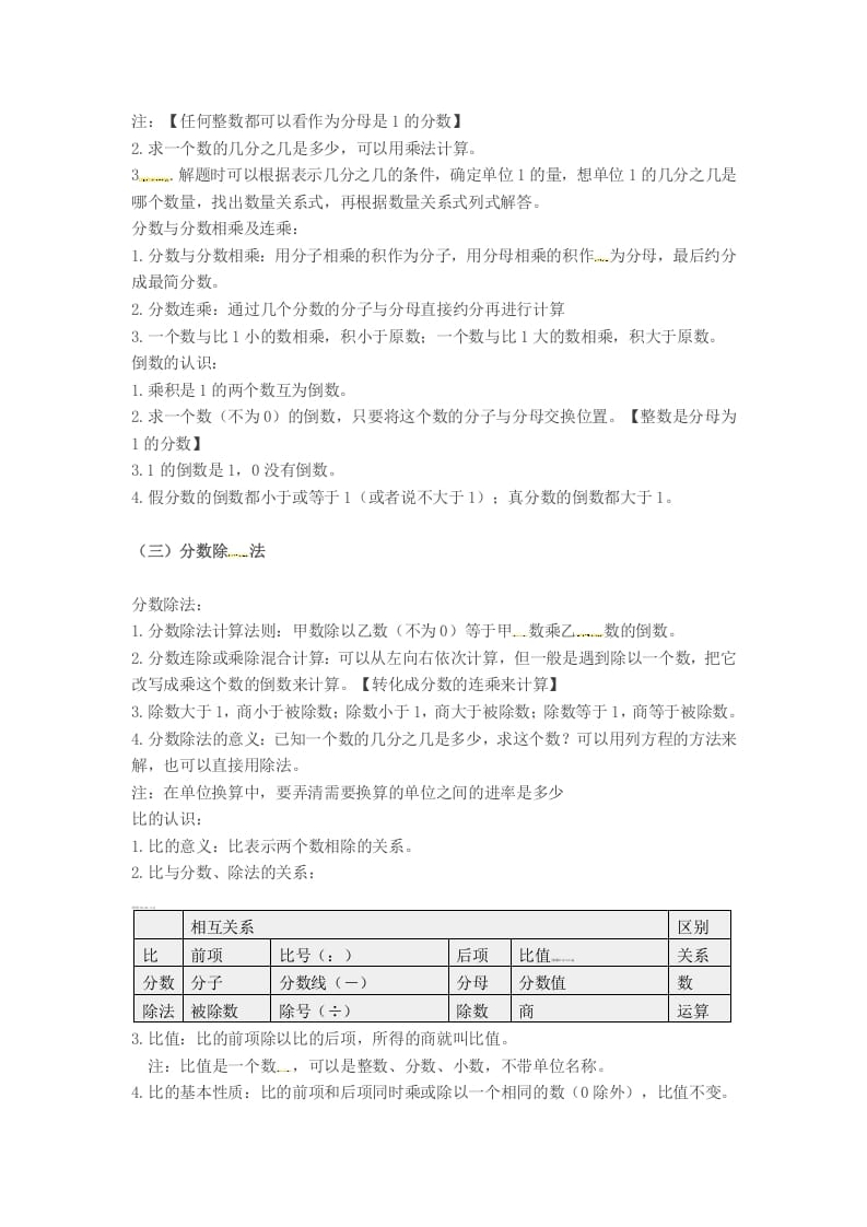 图片[2]-六年级数学上册知识点汇总（苏教版）-知识笔记