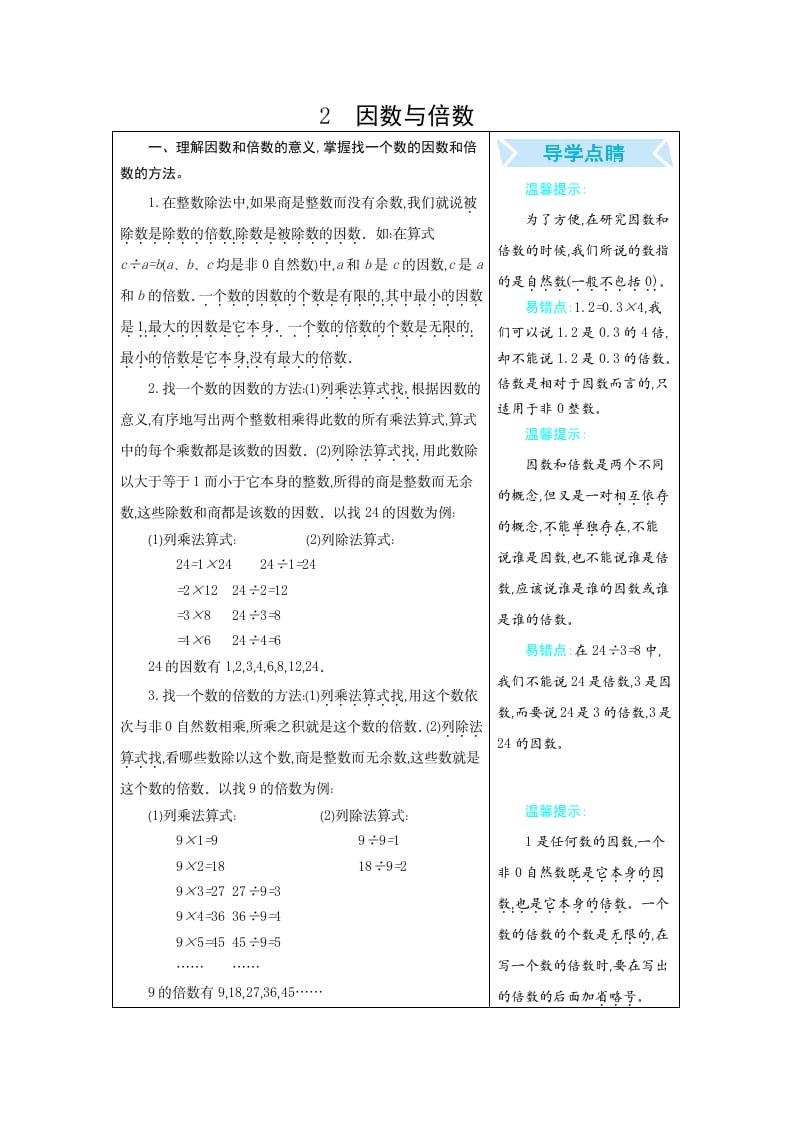 五年级数学下册2因数与倍数-知识笔记