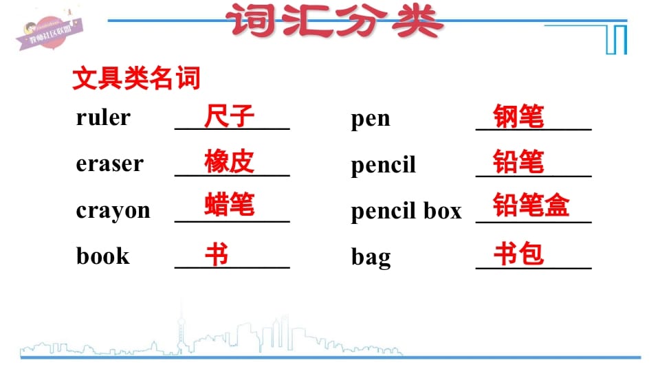 图片[3]-三年级英语上册期末复习专项一词汇（人教PEP）-知识笔记