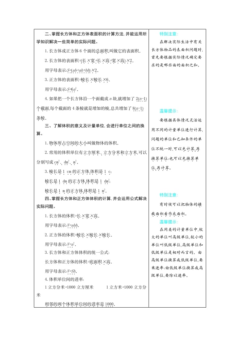 图片[2]-五年级数学下册3长方体和正方体-知识笔记