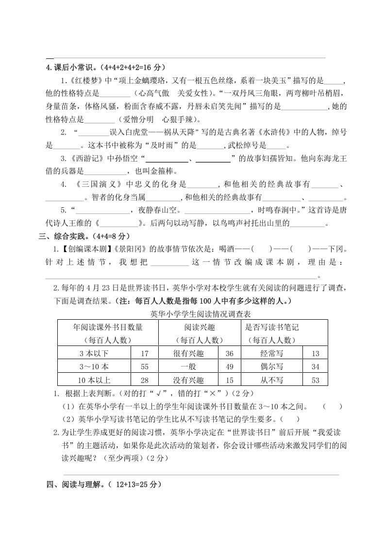 图片[2]-五年级数学下册第二单元测试卷（单元测试）-知识笔记