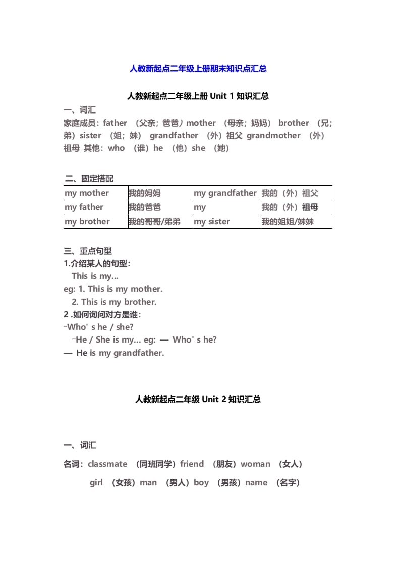 二年级英语上册期末知识点汇总8页（人教版一起点）-知识笔记