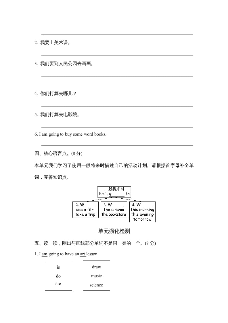 图片[2]-六年级英语上册Unit3单元知识梳理卷（人教版PEP）-知识笔记