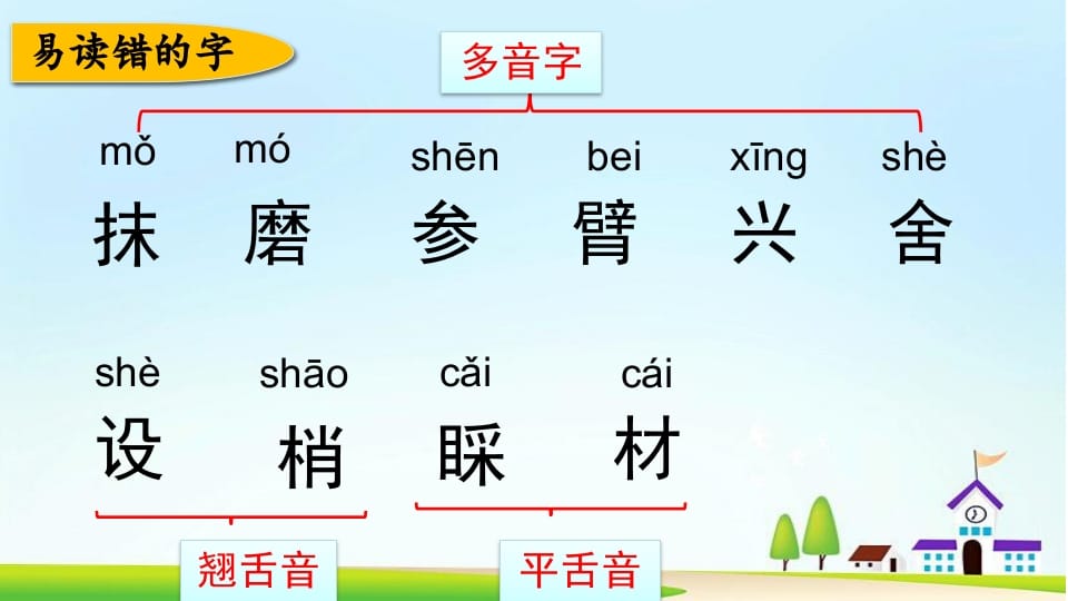 图片[3]-三年级语文上册第六单元复习（部编版）-知识笔记