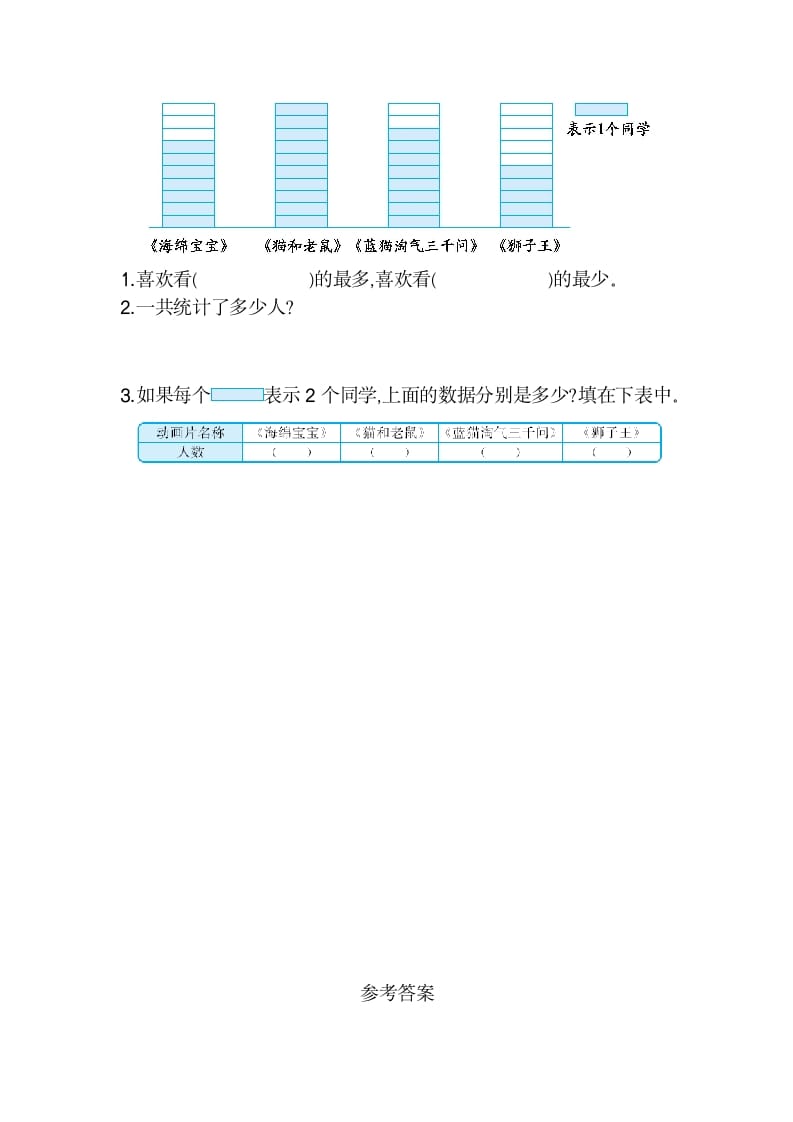 图片[3]-二年级数学下册第一单元检测卷2（人教版）-知识笔记
