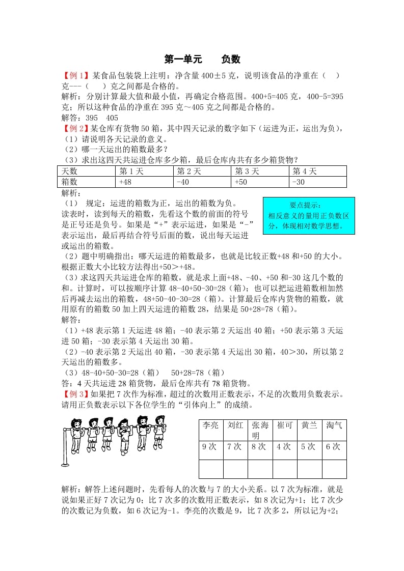 六年级数学下册人教版6年级下-爬坡题-知识笔记