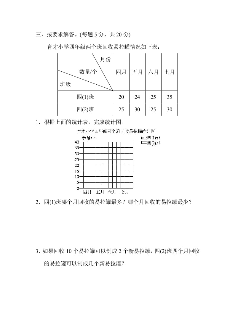 图片[3]-五年级数学上册专项复习卷5（苏教版）-知识笔记