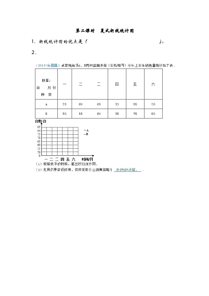 五年级数学下册8.2复式折线统计图-知识笔记