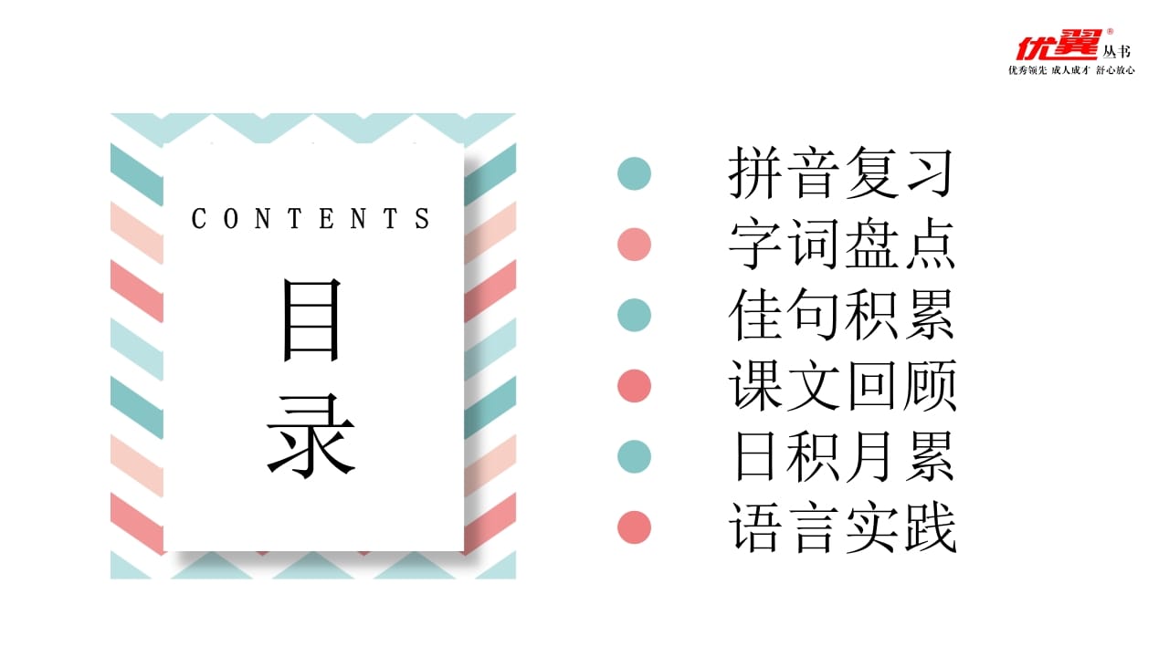 图片[2]-五年级语文上册第一单元复习课件（部编版）-知识笔记