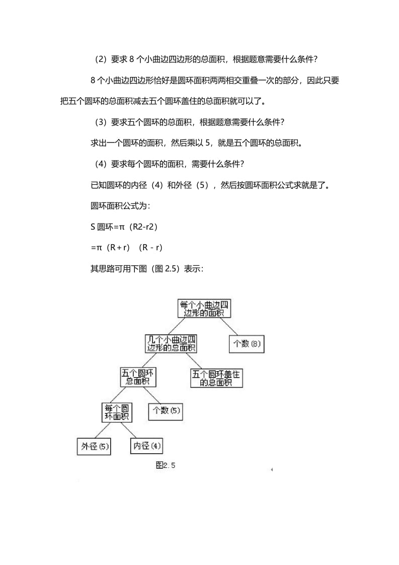 图片[3]-一年级数学下册2、逆向分析思路-知识笔记