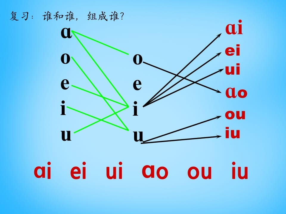 一年级语文上册11.ieüeer课件3（部编版）-知识笔记