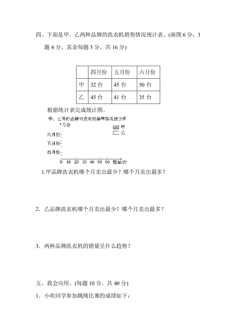图片[3]-四年级数学下册期末归类卷(3)-知识笔记
