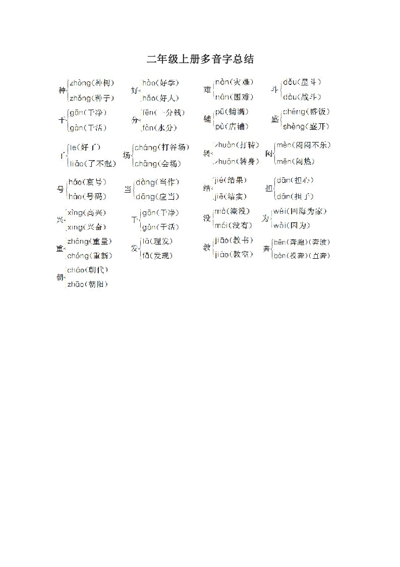 二年级语文上册多音字汇总（部编）-知识笔记