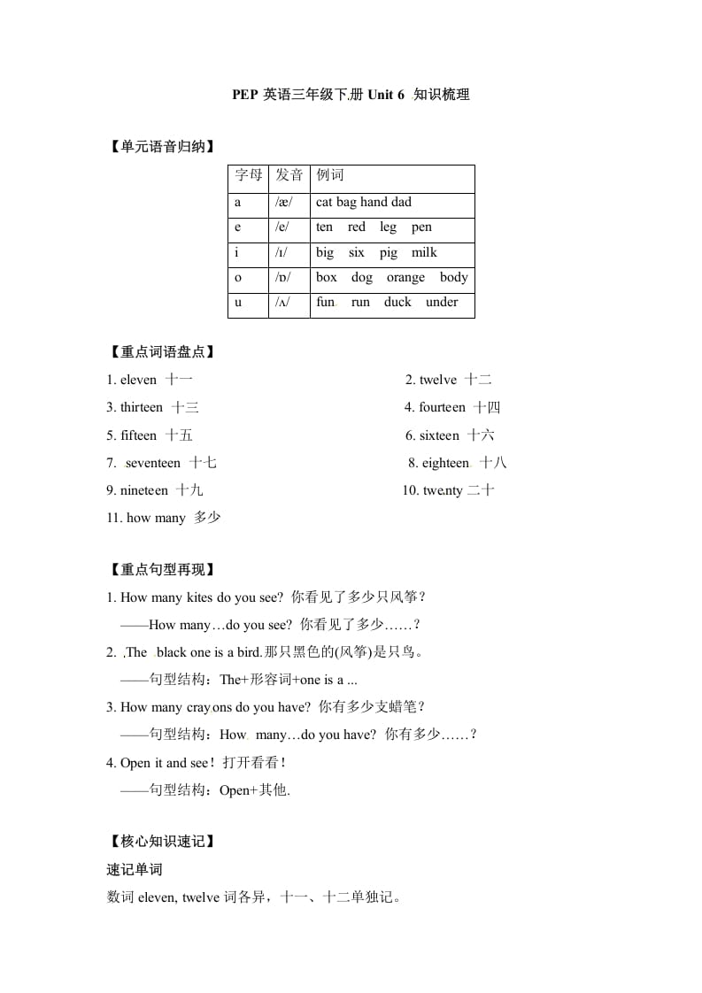 三年级英语下册单元知识梳理-Unit6Howmany人教PEP-知识笔记