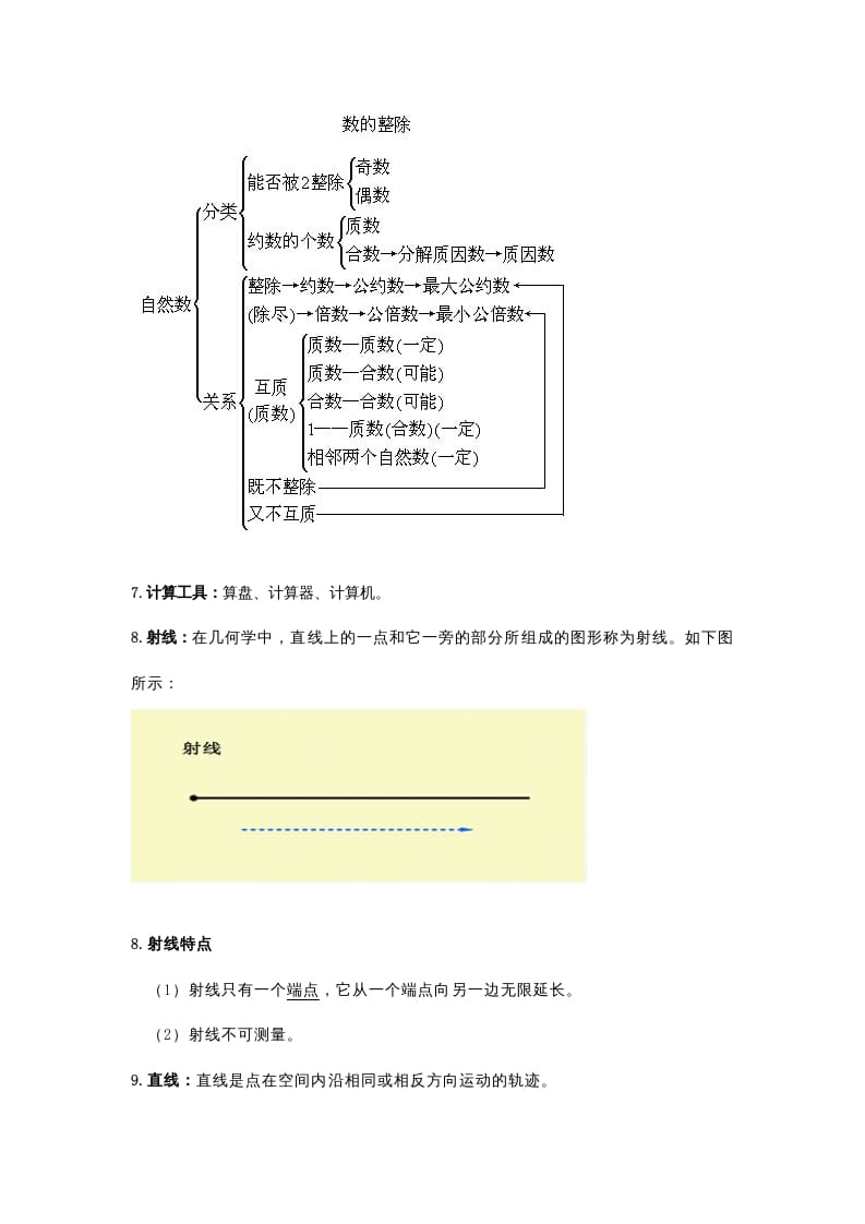 图片[3]-四年级数学下册小学知识点归纳-知识笔记
