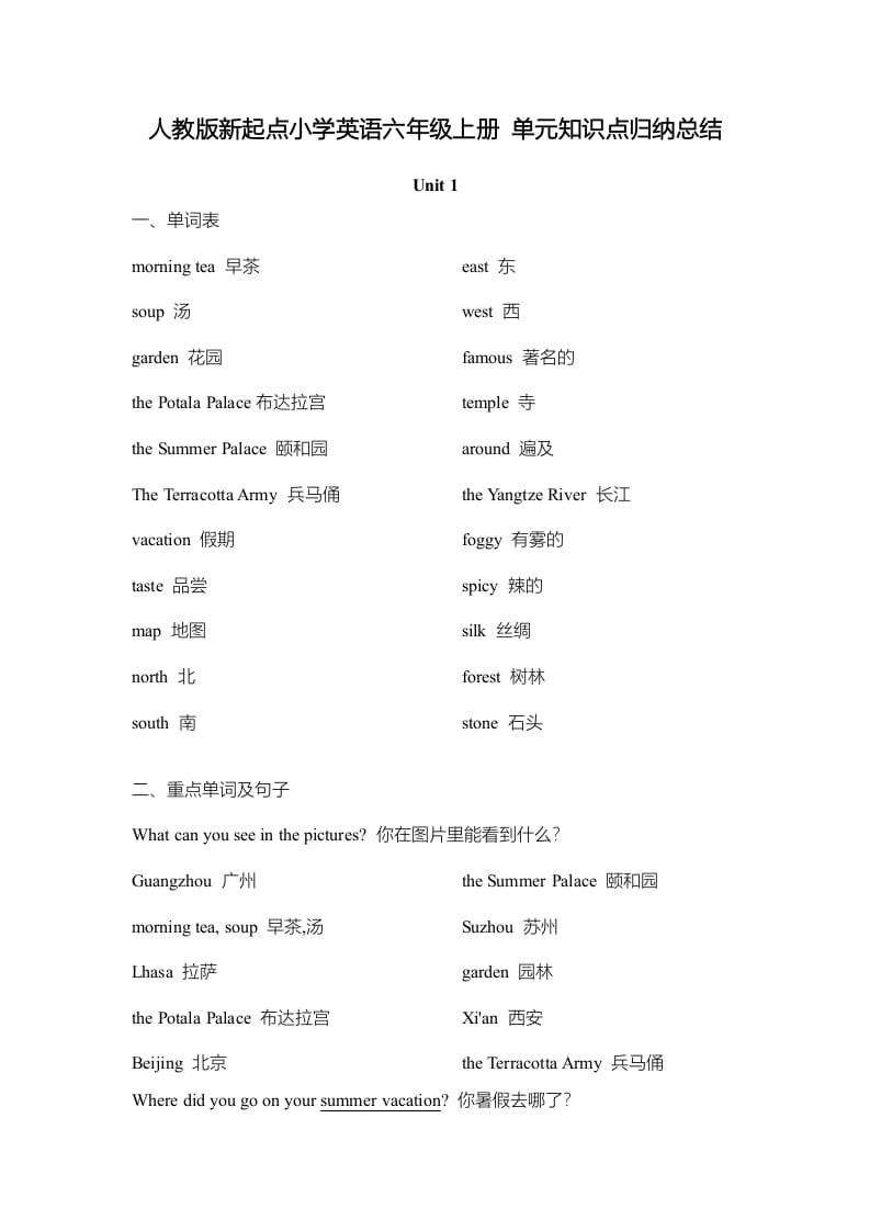 六年级英语上册单元知识点归纳总结（人教版一起点）-知识笔记