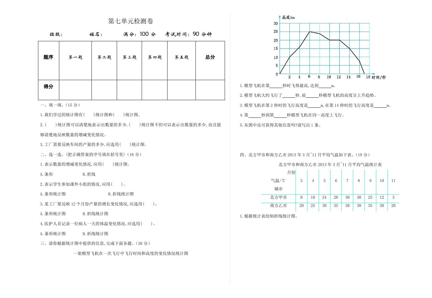 五年级数学下册第七单元检测卷-知识笔记
