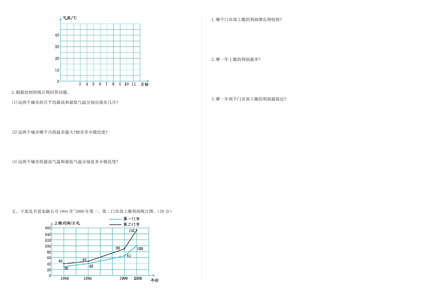 图片[2]-五年级数学下册第七单元检测卷-知识笔记