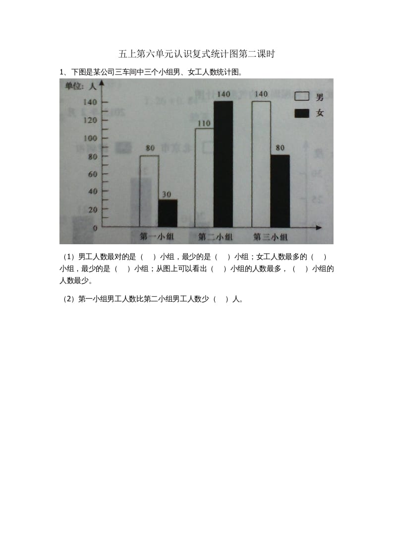 五年级数学上册6.2认识复式条形统计图（苏教版）-知识笔记