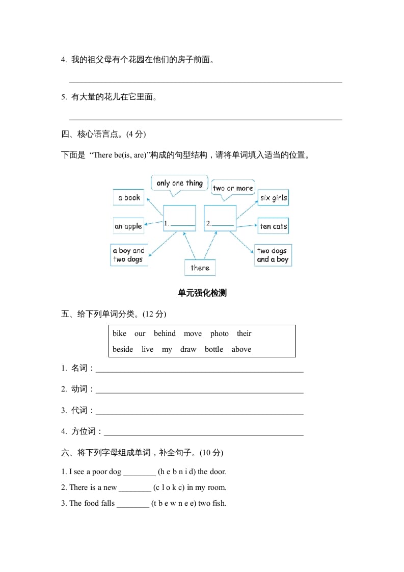 图片[2]-五年级英语上册Unit5单元知识梳理卷本（人教版PEP）-知识笔记