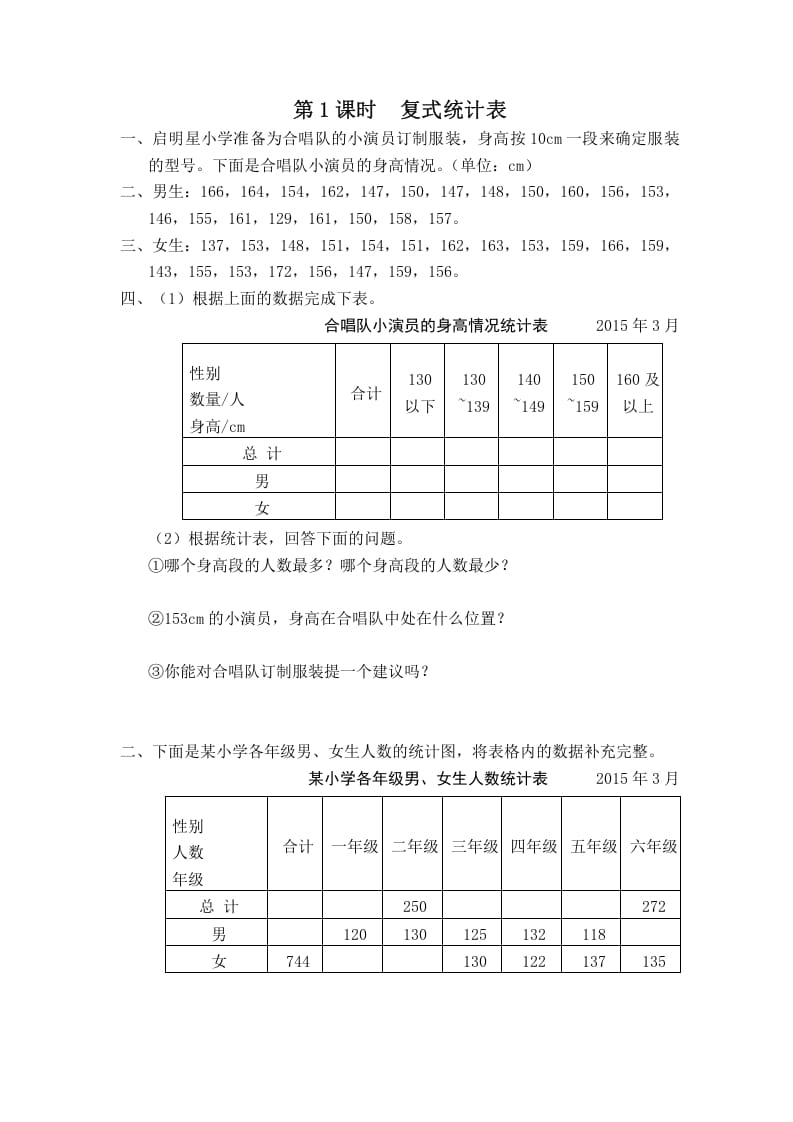五年级数学上册第1课时复式统计表（苏教版）-知识笔记