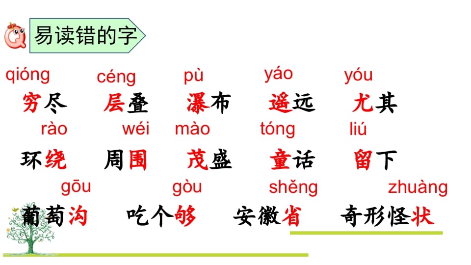 图片[3]-二年级语文上册第四单元复习（部编）-知识笔记