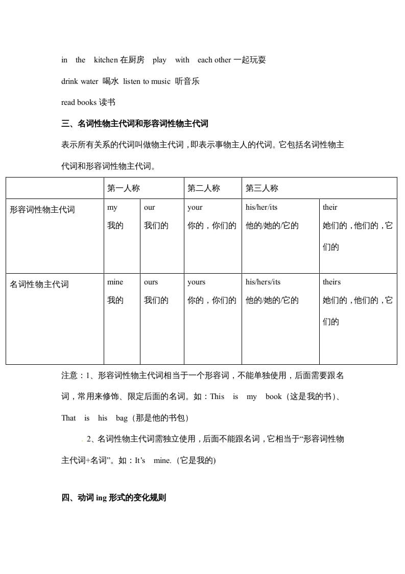 图片[2]-五年级数学下册英语素材-期末复习Unit5_人教PEP-知识笔记