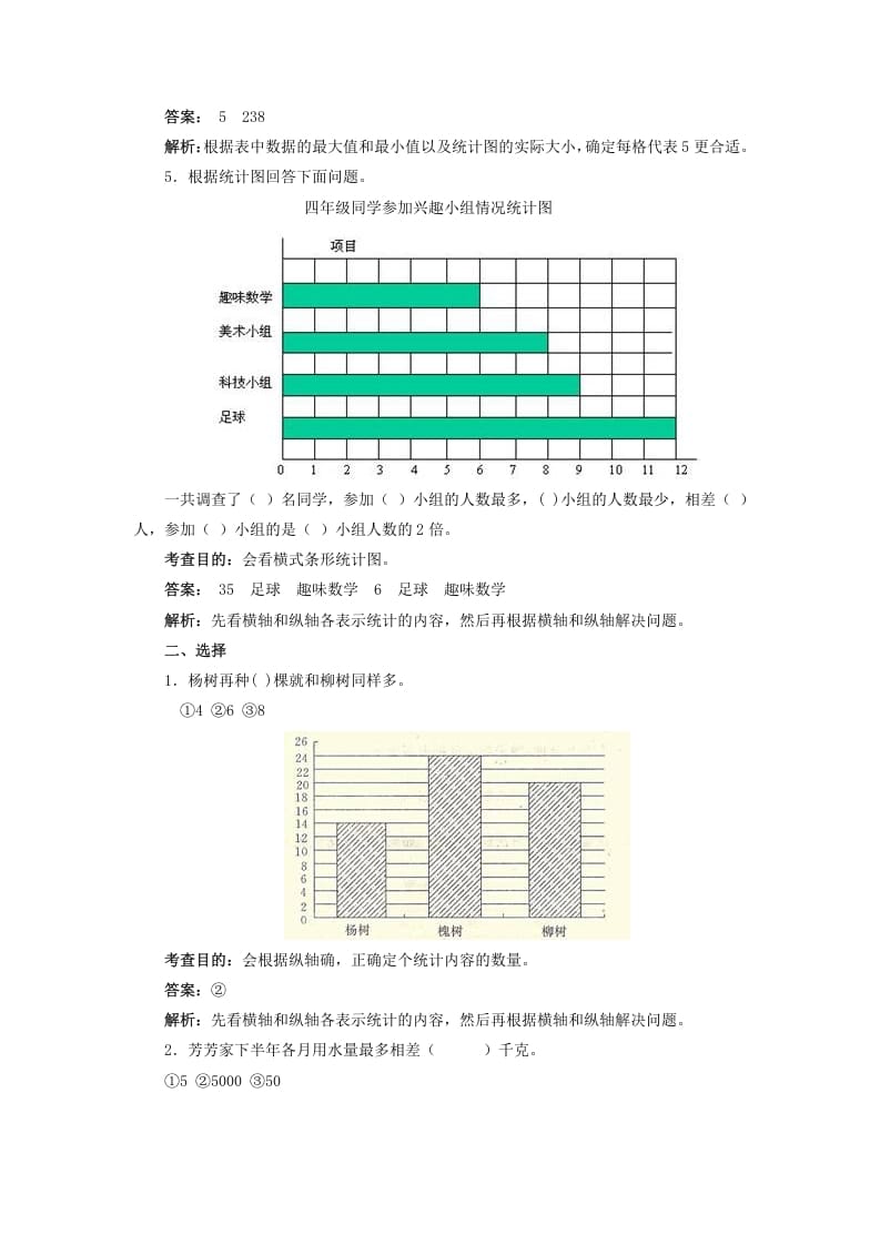 图片[3]-四年级数学上册同步测试及解析-条形统计图（人教版）-知识笔记