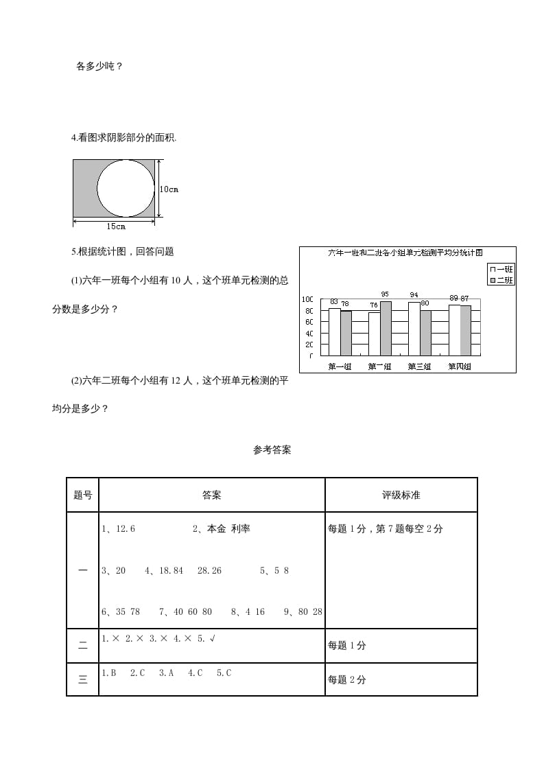 图片[3]-六年级数学上册期末试卷2（北师大版）-知识笔记
