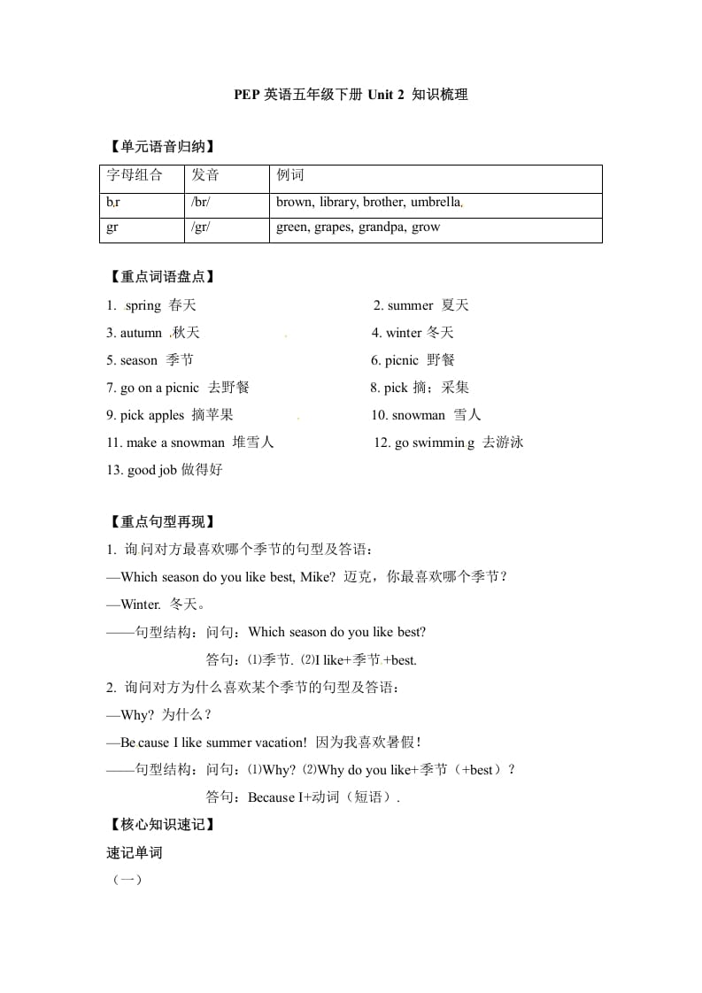五年级数学下册英语单元知识梳理-Unit2Myfavouriteseason人教PEP-知识笔记