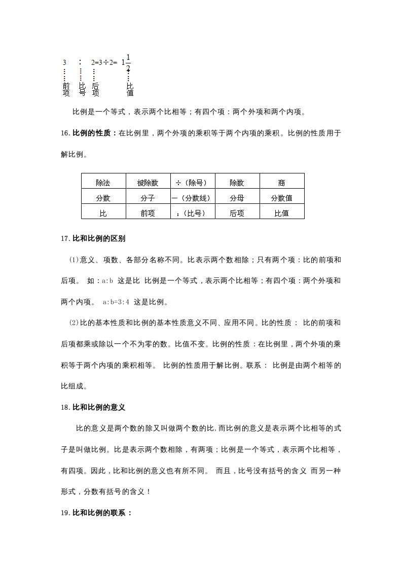 图片[3]-六年级数学下册小学知识点归纳-知识笔记