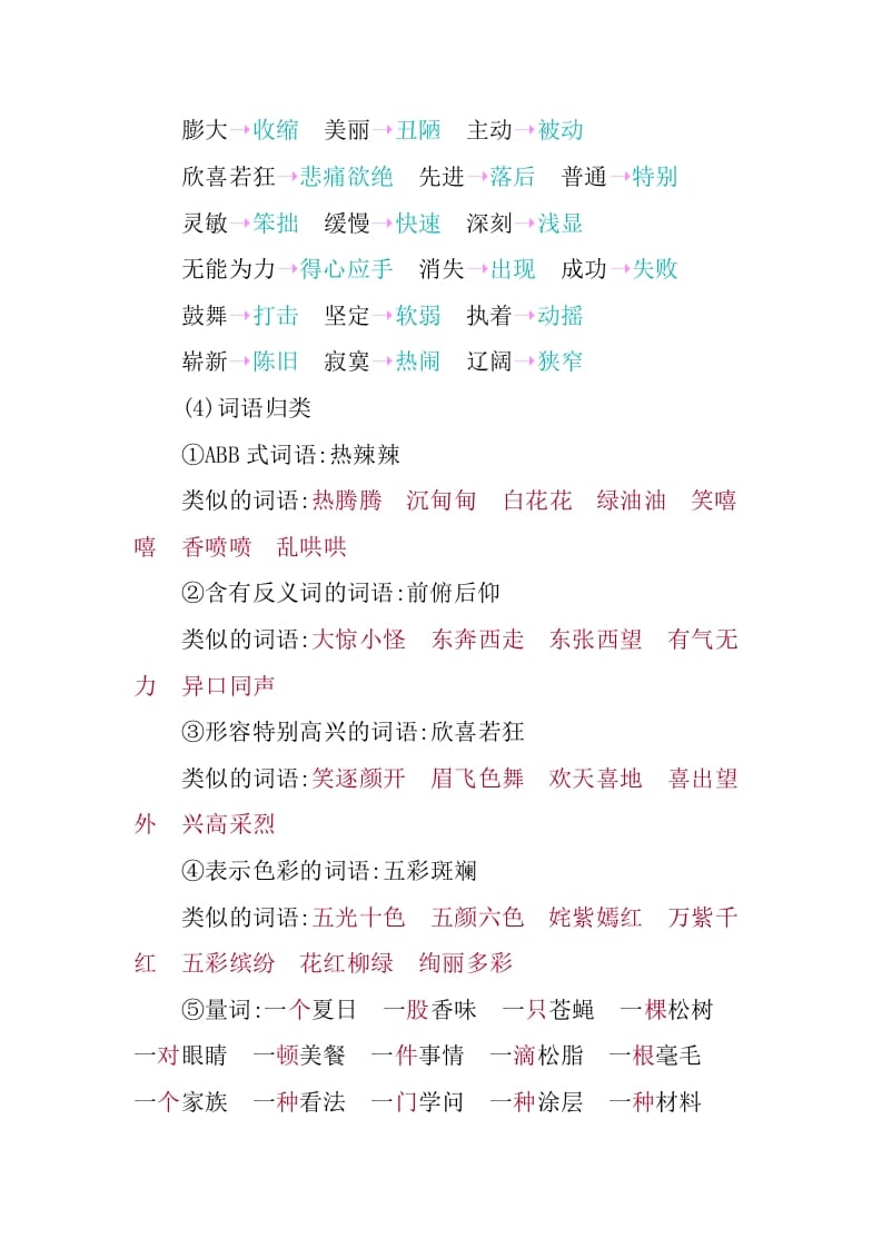 图片[3]-四年级语文下册第二单元知识小结-知识笔记