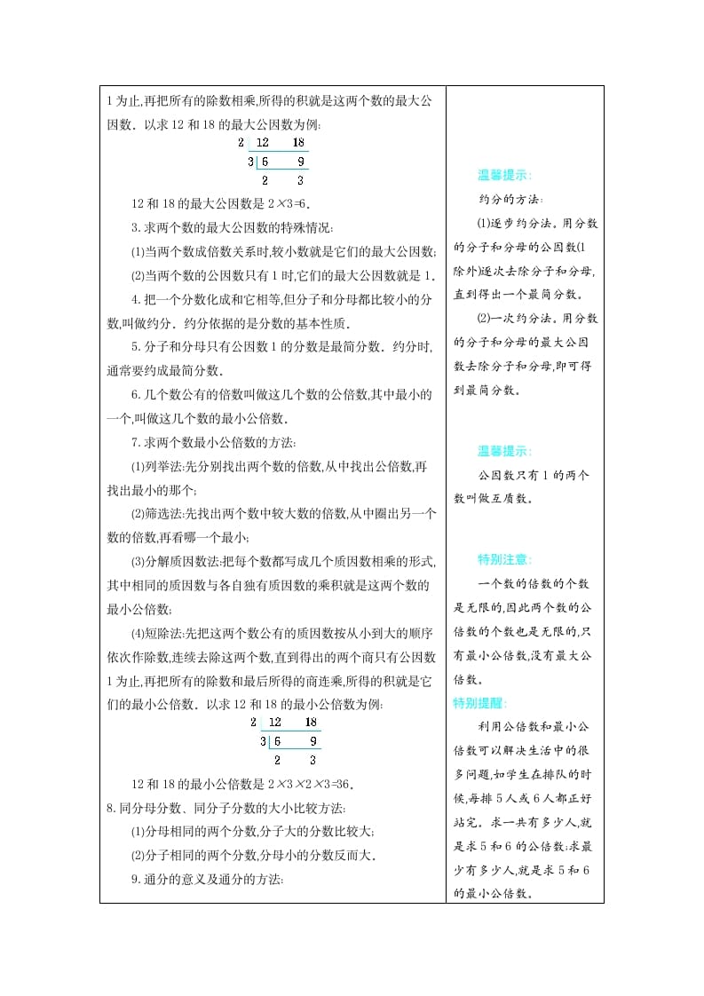 图片[3]-五年级数学下册4分数的意义和性质-知识笔记