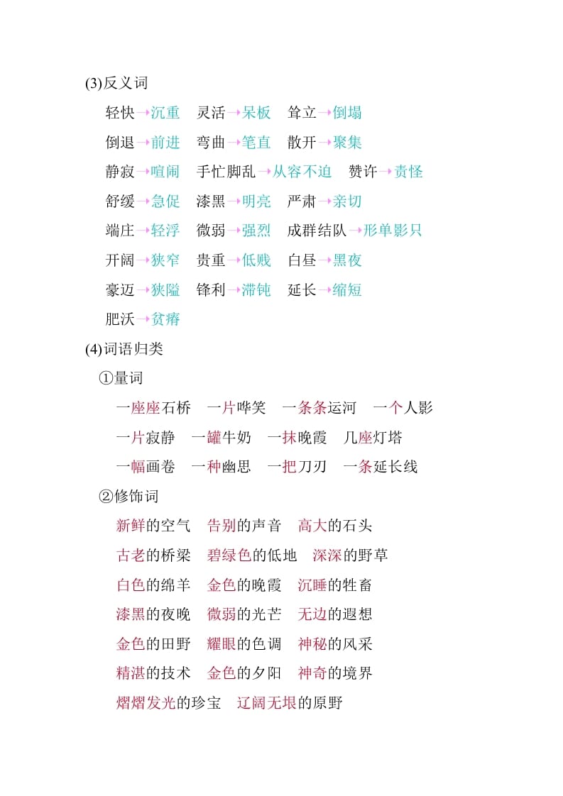 图片[3]-五年级数学下册第七单元知识小结_人教（部编版）-知识笔记