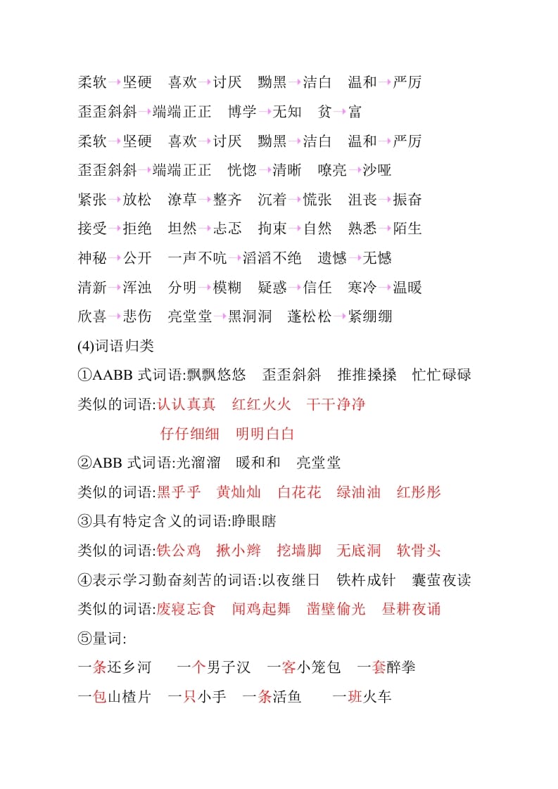图片[3]-四年级语文下册第六单元知识小结-知识笔记