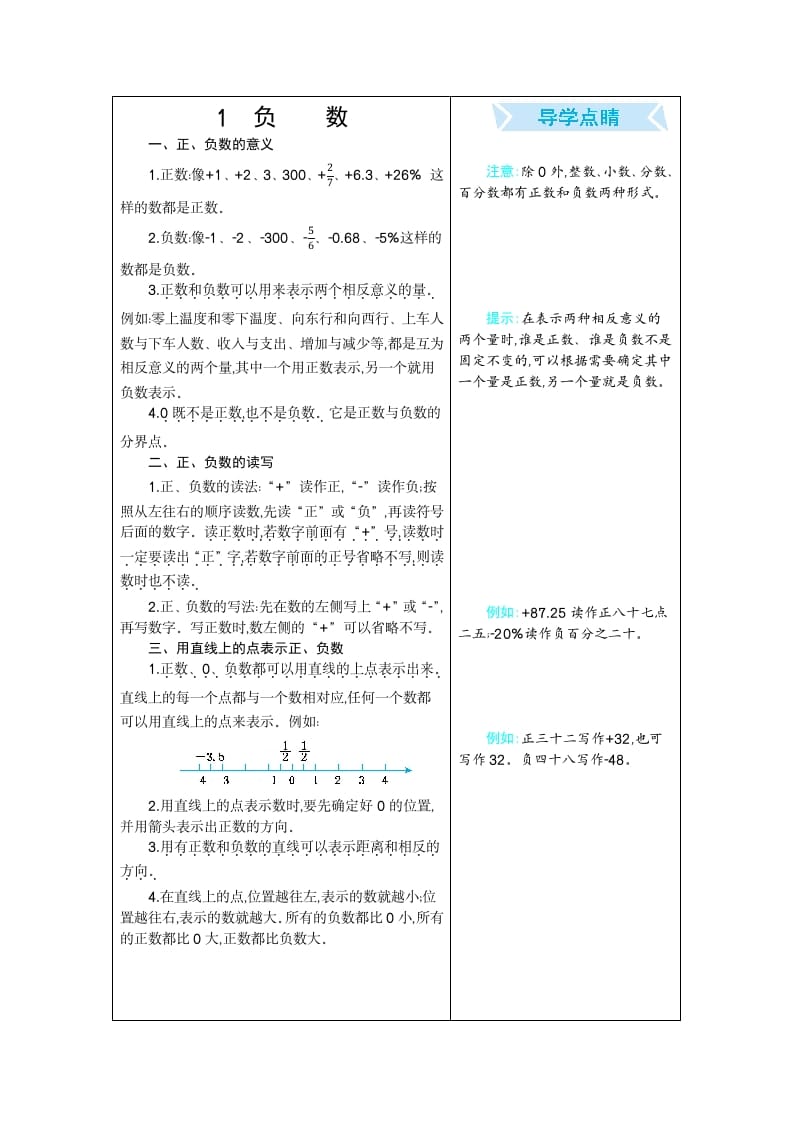 六年级数学下册1负数-知识笔记