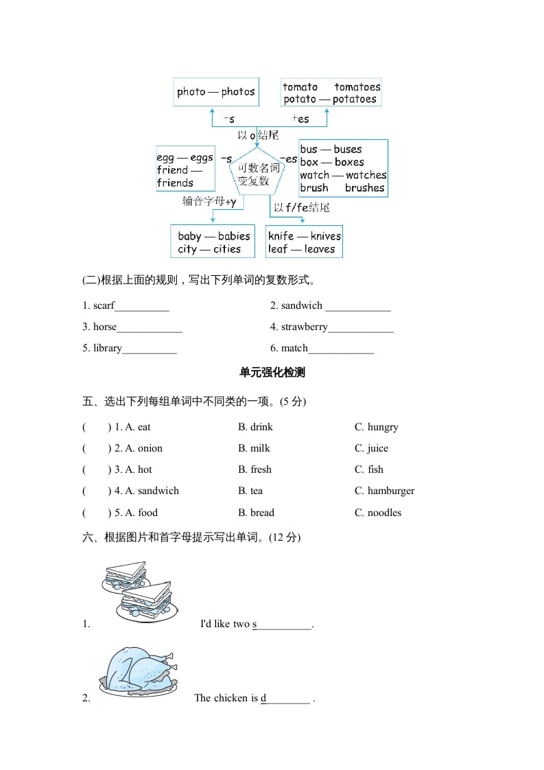 图片[2]-五年级英语上册Unit3单元知识梳理卷本（人教版PEP）-知识笔记