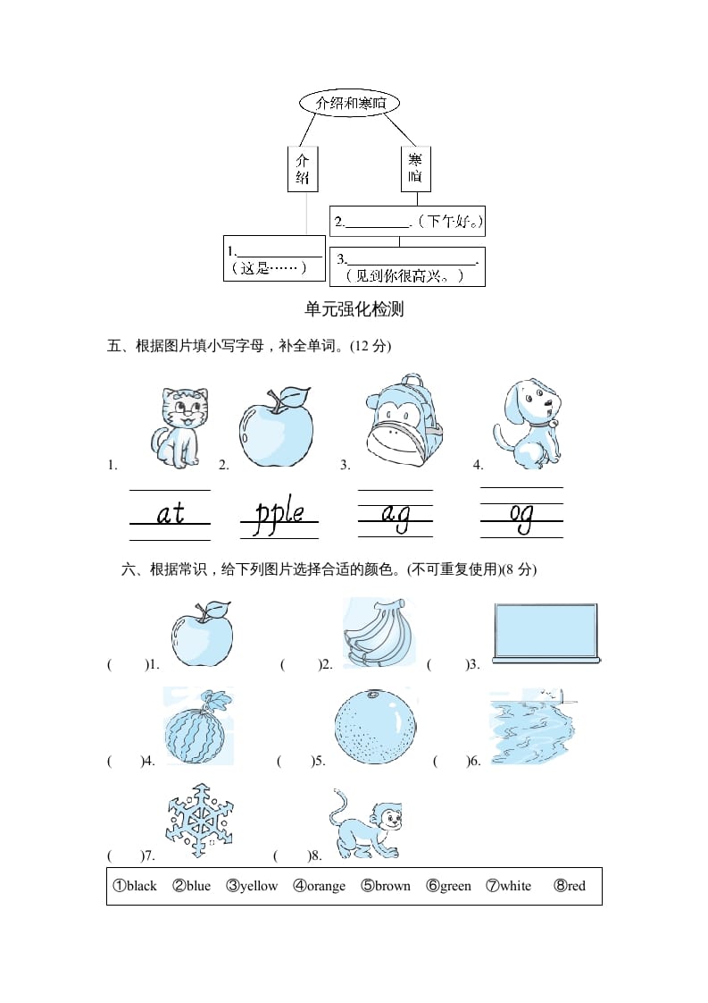 图片[2]-三年级英语上册Unit2单元知识梳理卷（人教PEP）-知识笔记