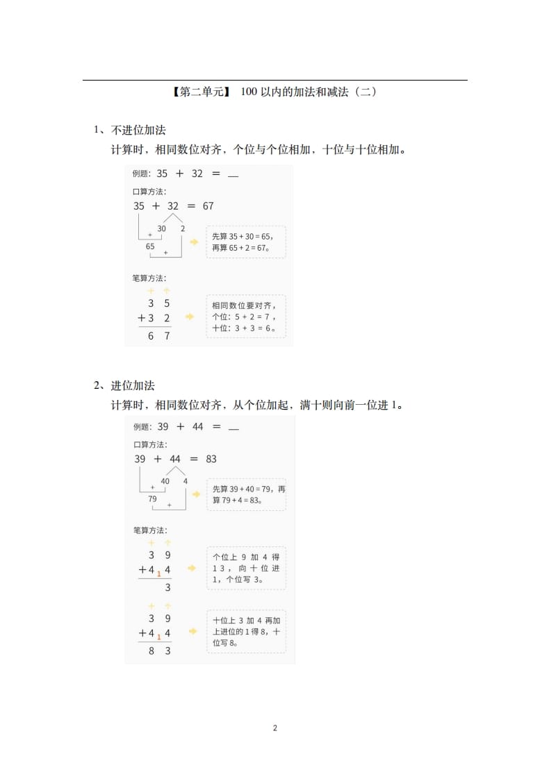 图片[2]-二年级数学上册素材-核心知识点总结人教新课标（人教版）-知识笔记