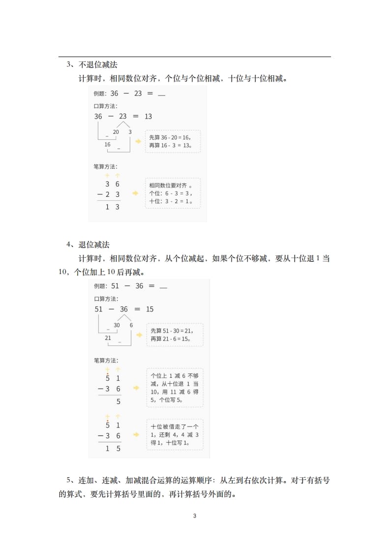 图片[3]-二年级数学上册素材-核心知识点总结人教新课标（人教版）-知识笔记