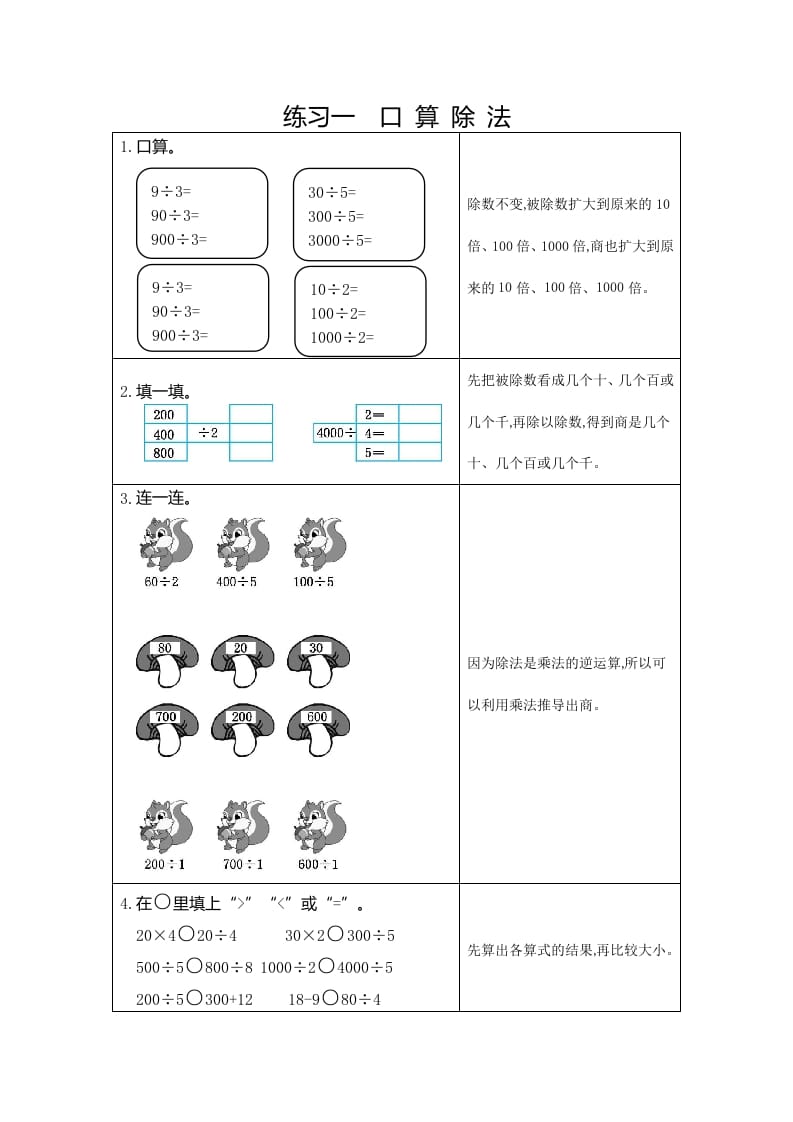 三年级数学下册1练习一口算除法-知识笔记