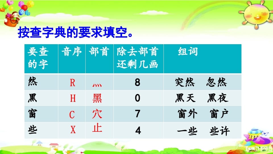 图片[3]-二年级语文上册综合练习（部编）-知识笔记