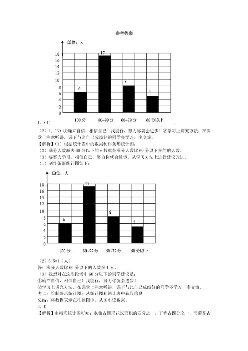 图片[3]-四年级数学上册练习题-统计表和条形统计图-（苏教版）-知识笔记