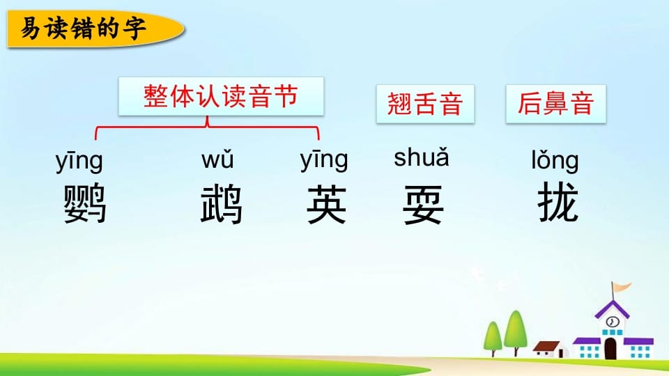 图片[3]-三年级语文上册第五单元复习（部编版）-知识笔记