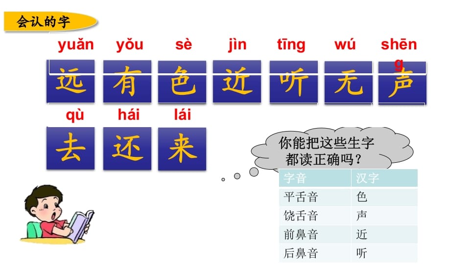 图片[3]-一年级语文上册第五、六单元生字专项复习（部编版）-知识笔记