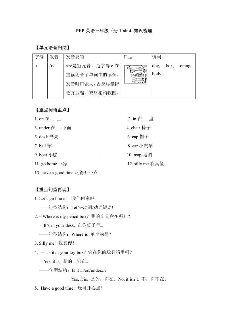 三年级英语下册单元知识梳理-Unit4Whereismycar人教PEP-知识笔记