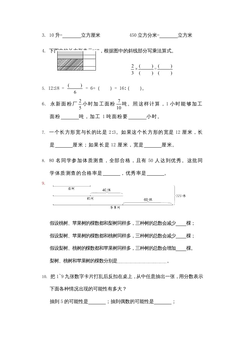 图片[2]-六年级数学上册期末复习检测试题(1)（苏教版）-知识笔记