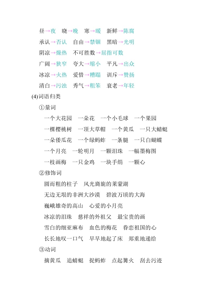 图片[3]-五年级数学下册第一单元知识小结_人教（部编版）-知识笔记