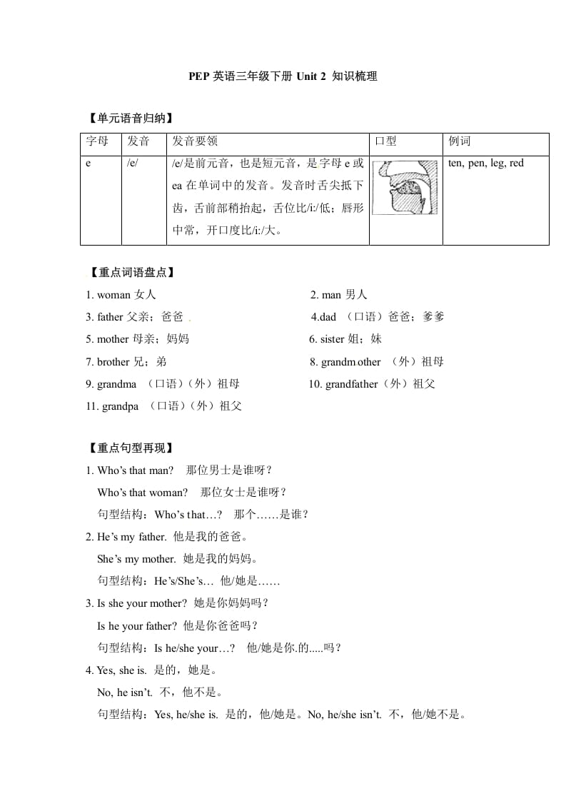 三年级英语下册单元知识梳理-Unit2Myfamily人教PEP-知识笔记